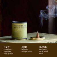 Geranium Moss Incense Cones